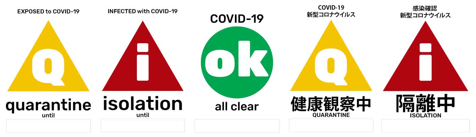 COVID-19 status posters: quarantine, isolation, all clear