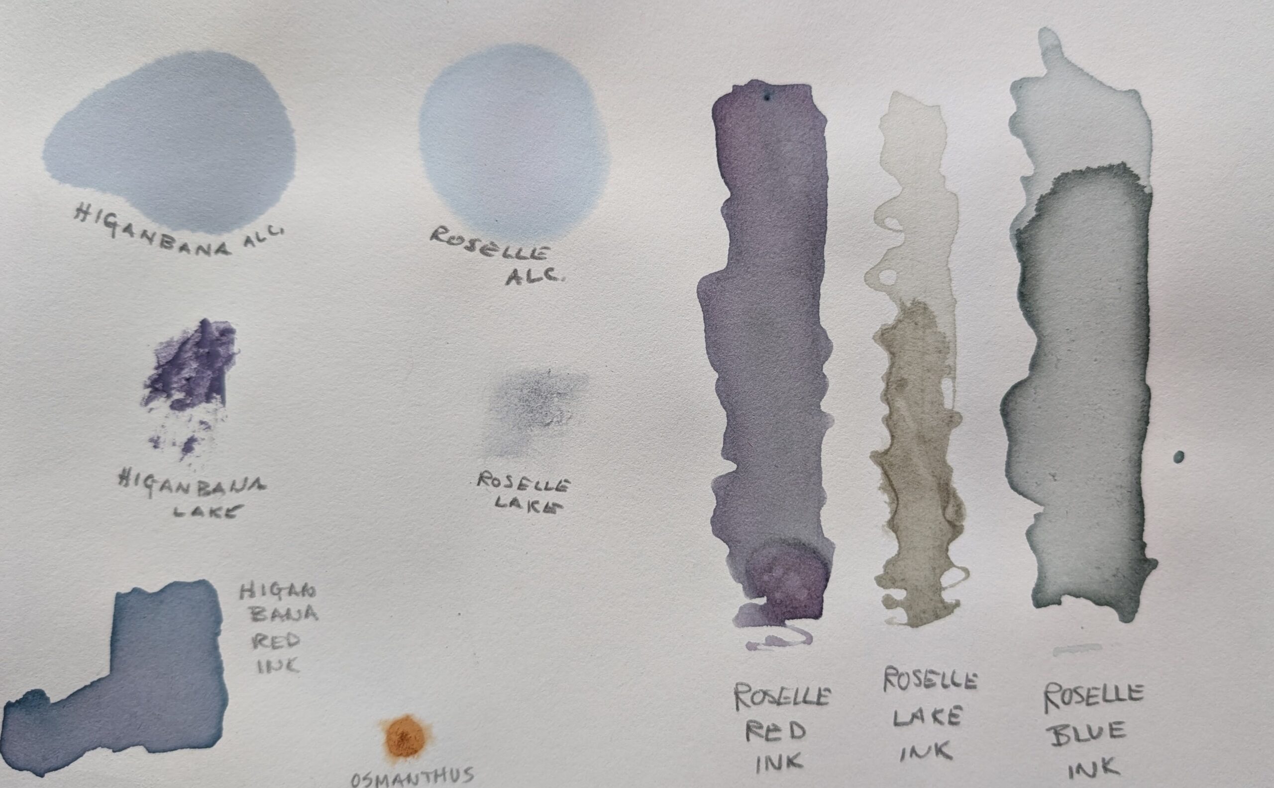 Two red-blue color sources